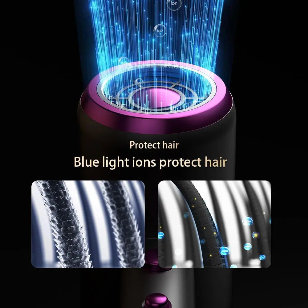 Ionic Hair Dryer Set | Frizz Control, Comes with Diffuser, Concentrator & 3 Styling Combs